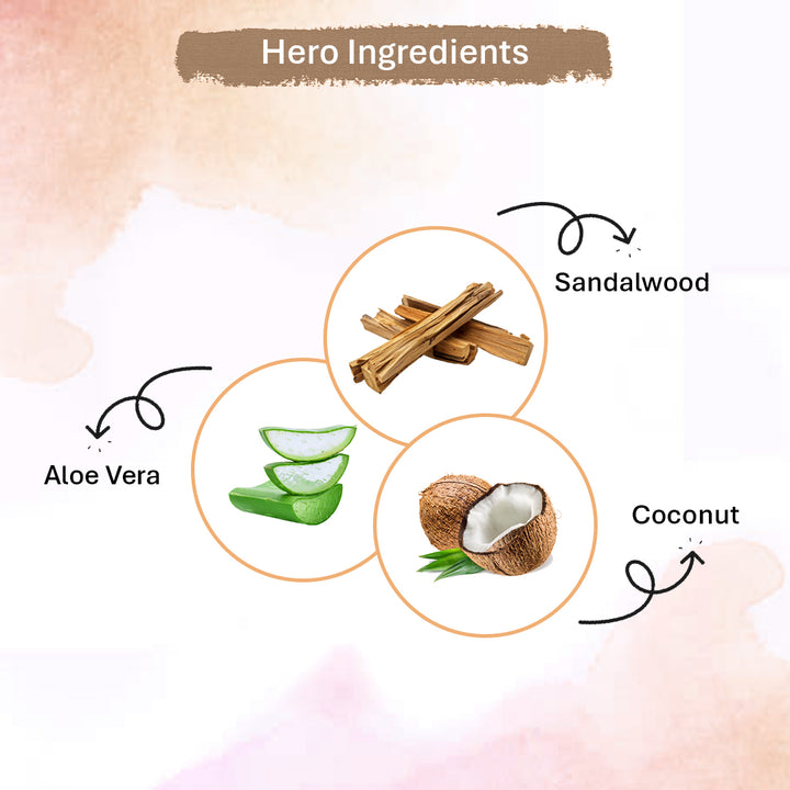 Oneway Happiness Sandal Hand Wash with Sandalwood & Aloe Vera 500ml