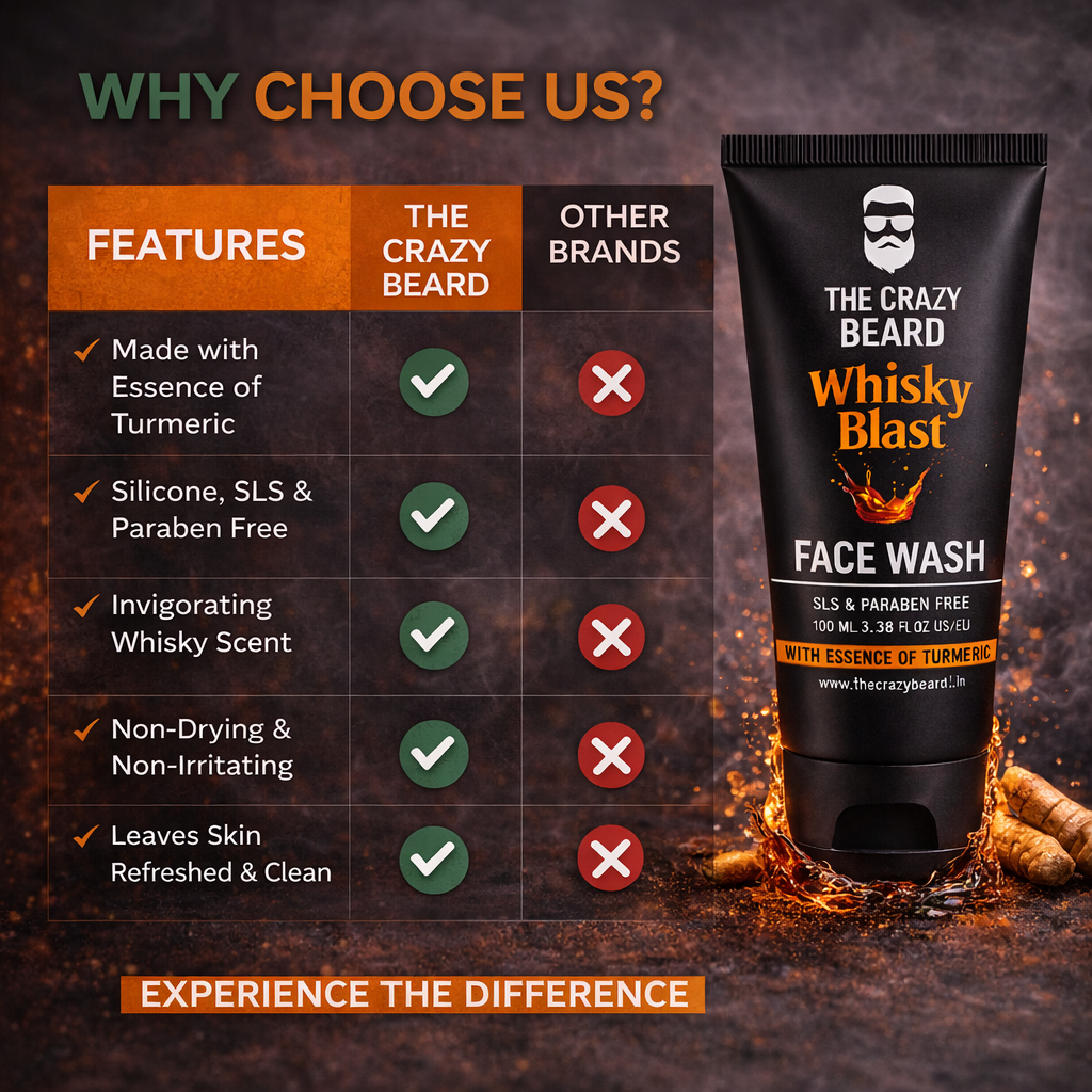 THE CRAZY BEARD Whisky Blast Face Wash for Men | Deep Cleansing & Invigorating Refresh