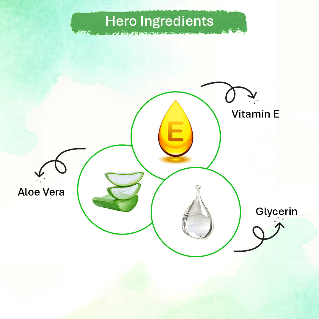 Oneway Happiness 100% Natural Aloe-Vera Gel with Vitamin C & E 100ML