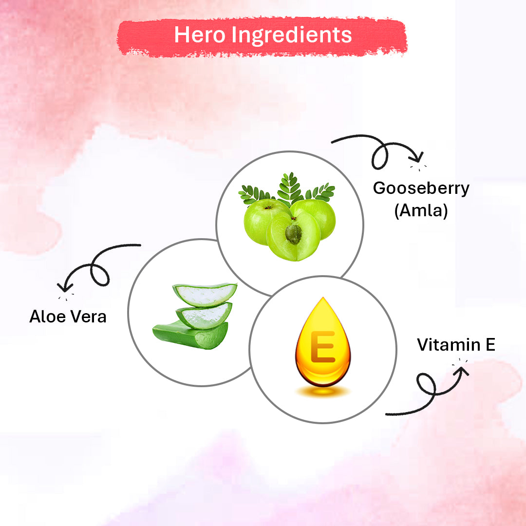 Oneway Happiness Gooseberry Body Wash with Vitamin C & Aloe Vera 300ml