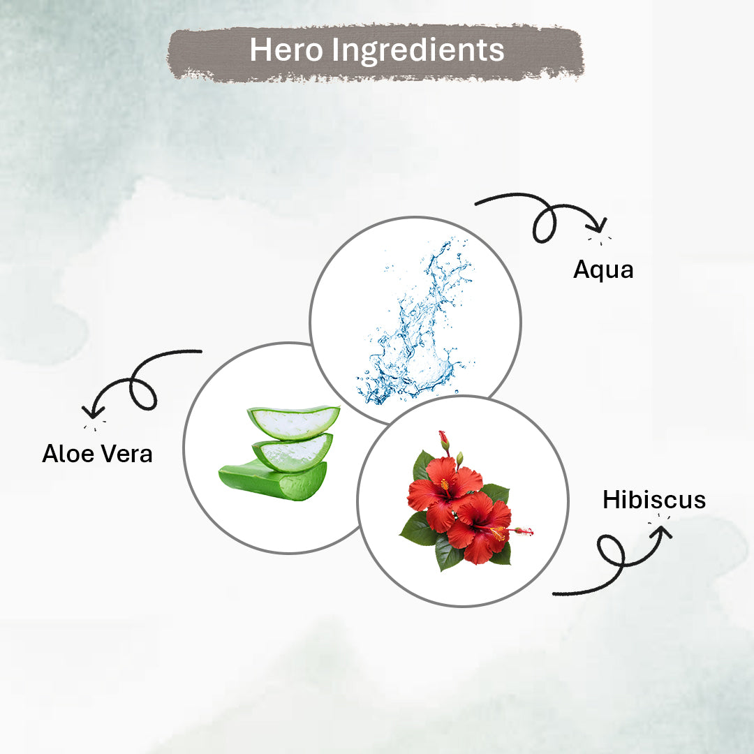 Oneway Happiness Long Lasting Matte Finish Professional Makeup Fixer Spray 100ml  | BUY 1 GET 1 FREE |