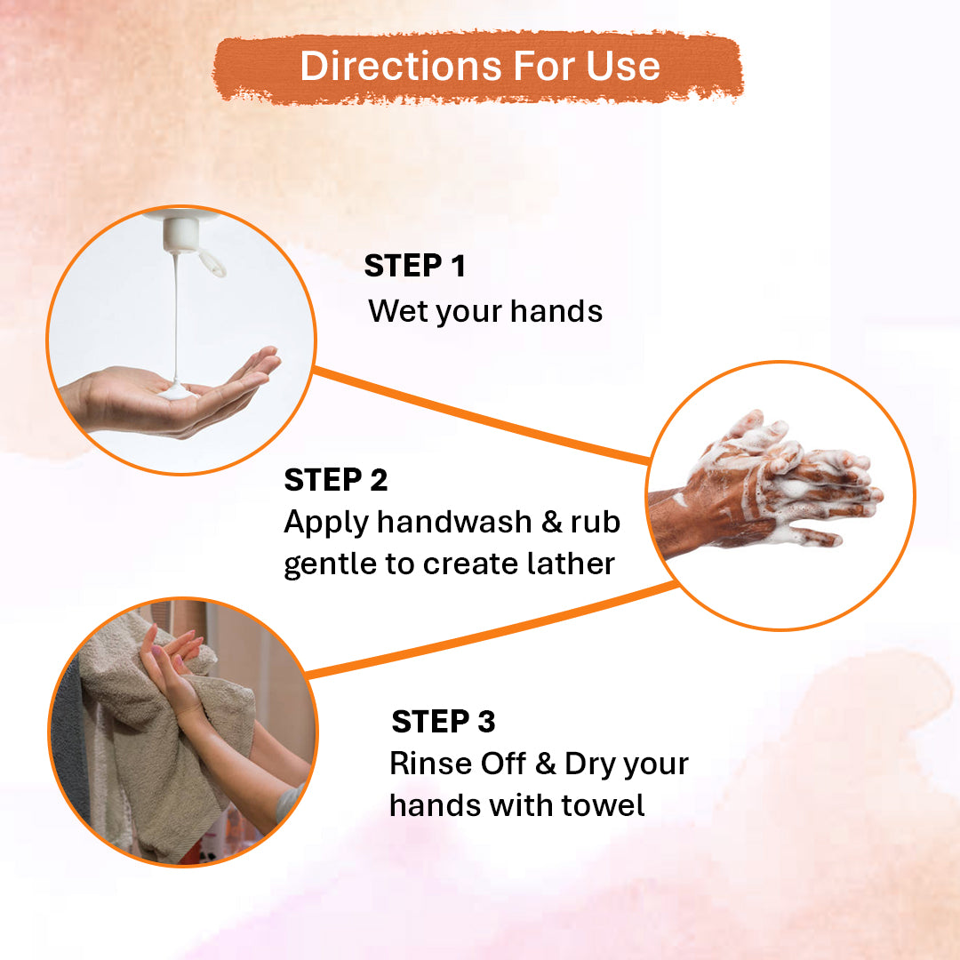 Oneway Happiness Minty Lemon Hand Wash with Aloe Vera & Lemon Extract 500ml | BUY 1 GET 1 FREE |