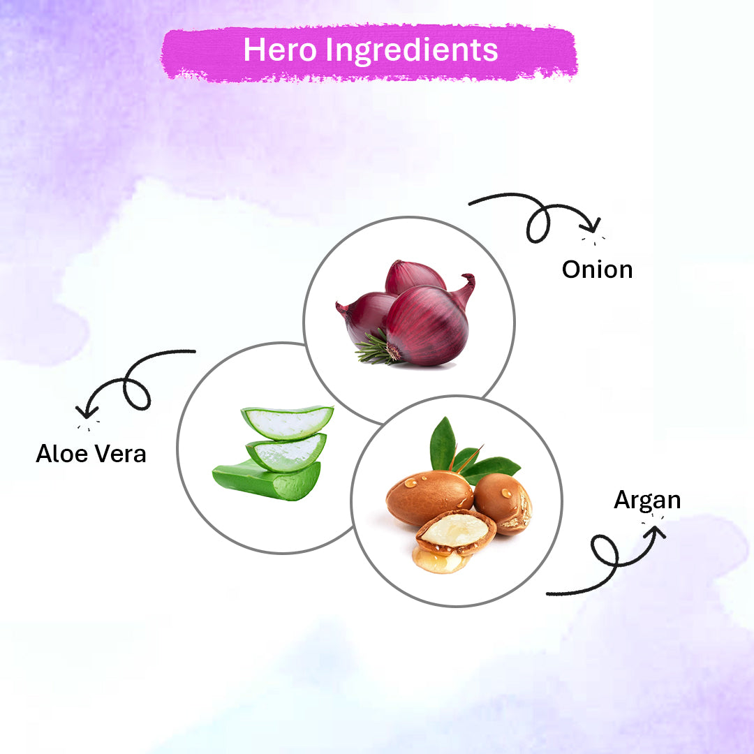 Oneway Happiness Red Onion Hair Oil with 28 Ayurvedic Herbs for Hair Growth & Hair Fall Control