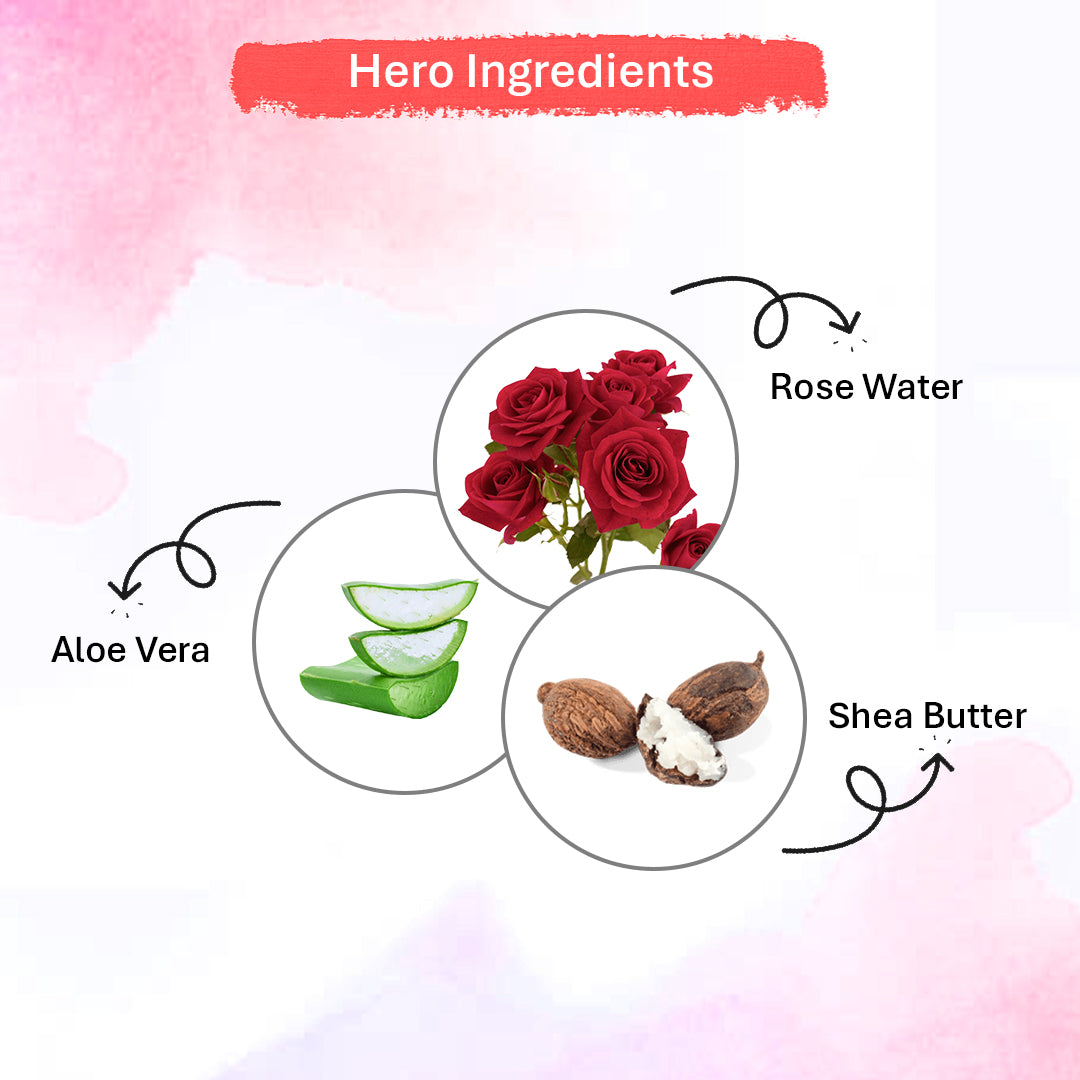 Oneway Happiness Rose Body Lotion with Aloe-Vera & Vitamin E for 24HR Nourishing