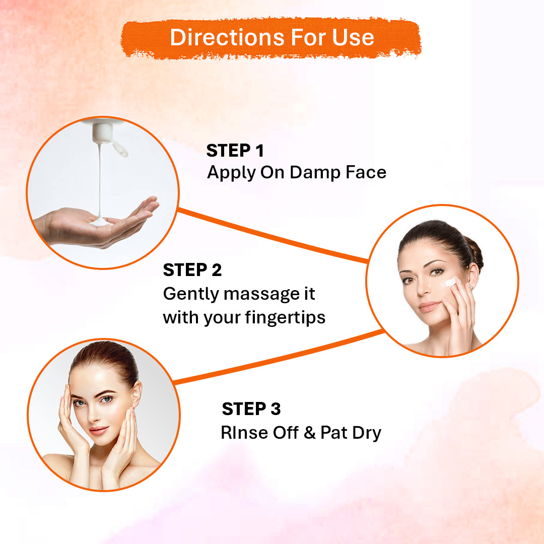 Sunscreen Spray & Sunscreen Lotion Combo – Ultimate Sun Protection