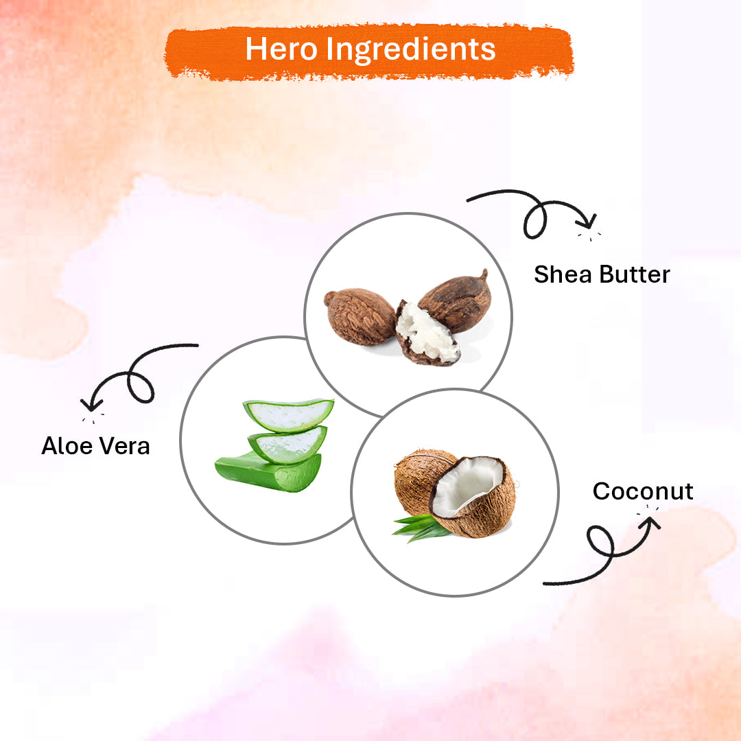 Hydrating Body Lotion with Vitamin C & Rose – 200ml Each